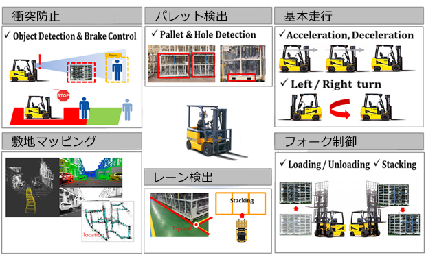 forklift2